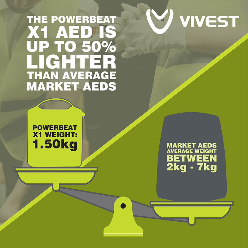 Vivest Defibrillator Power Beat X1 Semi-Automatic AED - Reduced To Clear