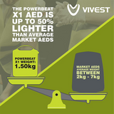 Vivest Defibrillator Power Beat X1 Semi-Automatic AED - Reduced To Clear